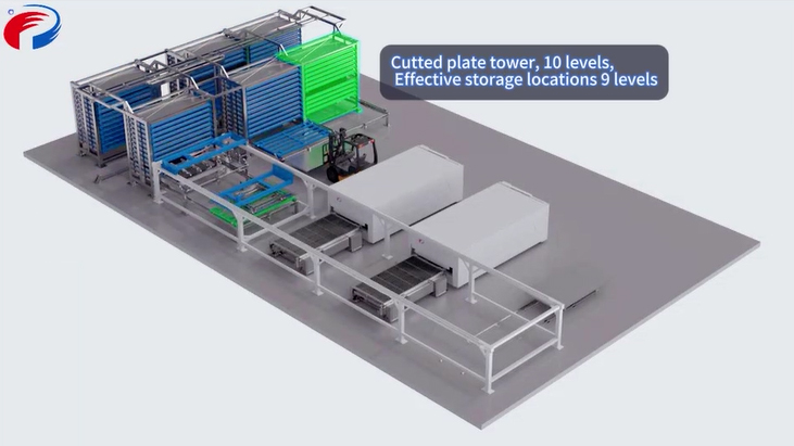 Penta Laser’s Automated Laser Production Line Embarks on Global Expansion